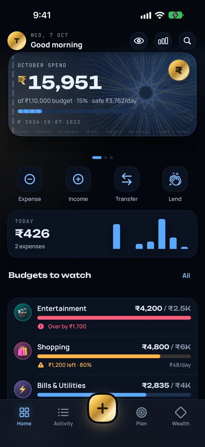 Home: October spend against the monthly budget, buttons for expense, income, transfer and lend, today’s spend chart and budgets near their limits