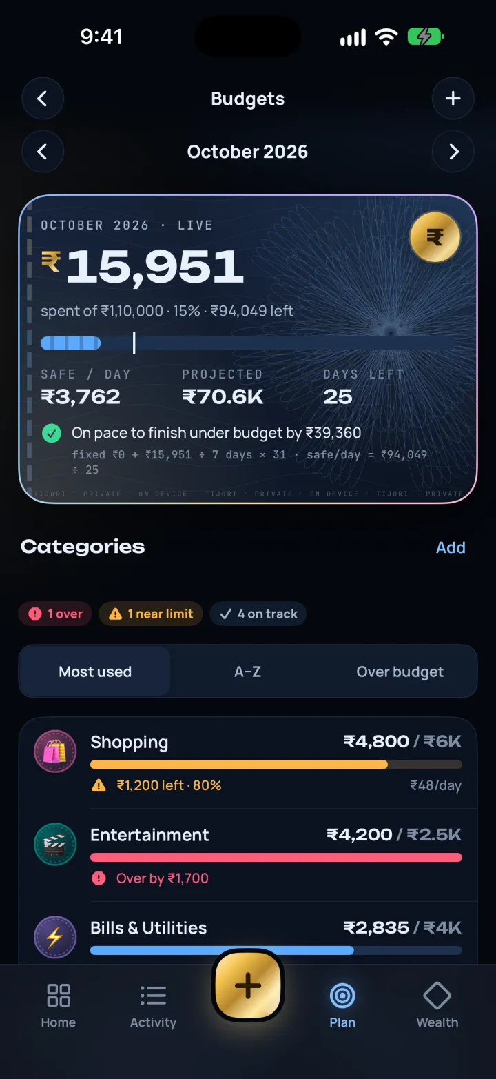 Budgets: the October budget with safe-to-spend per day and projected month-end spend, and category budgets marked over, near limit or on track